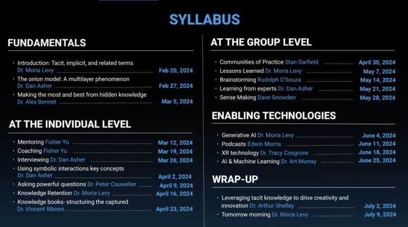 Syllabus KMGN Tacit Knowledge 2024